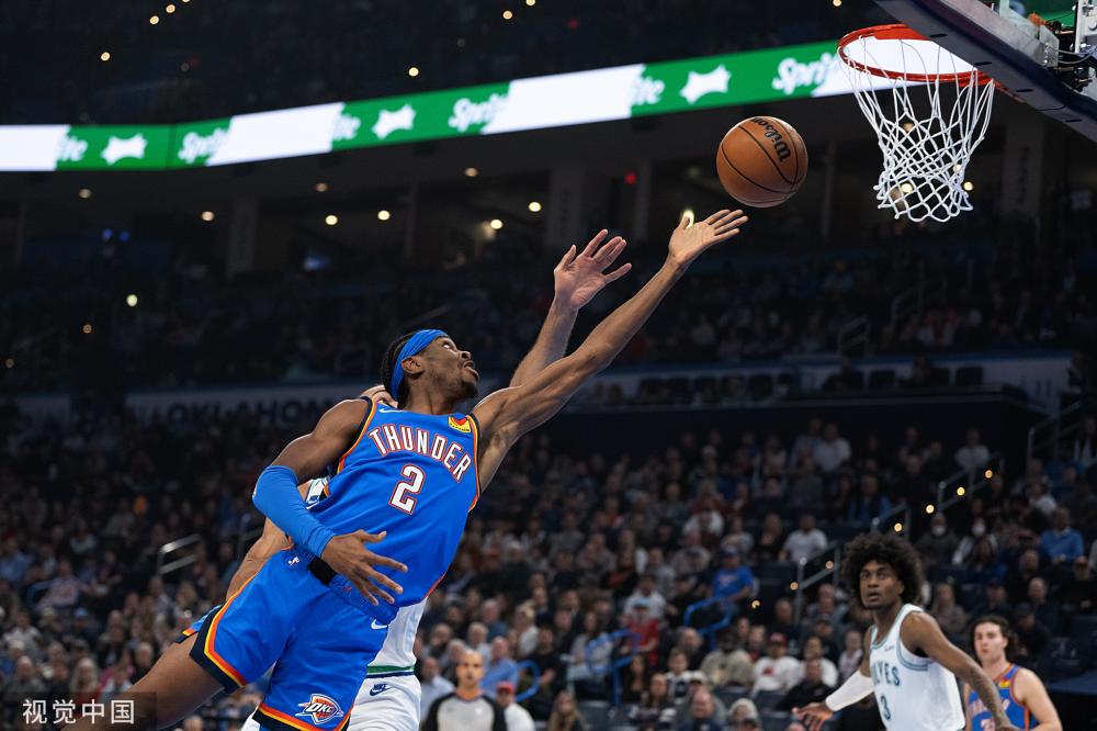 发布时提升 发布时提升